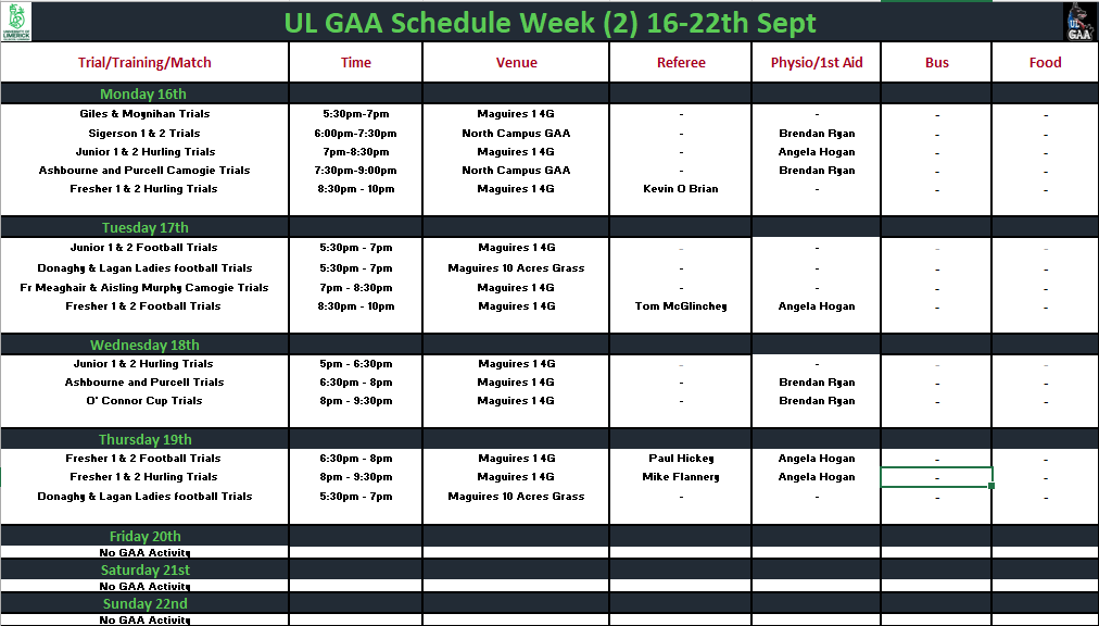 Semester 1 - Week 2