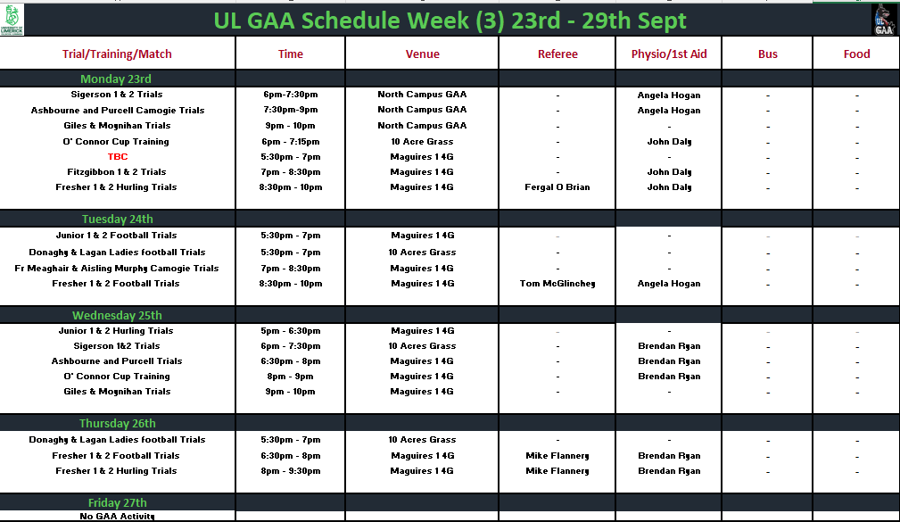 Semester 1 - Week 3