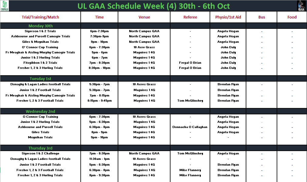 Semester 1 - Week 4