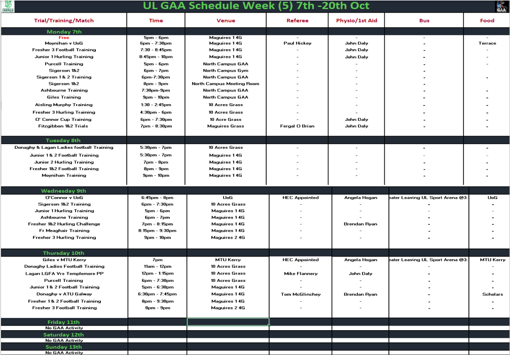 Semester 1 - Week 5 