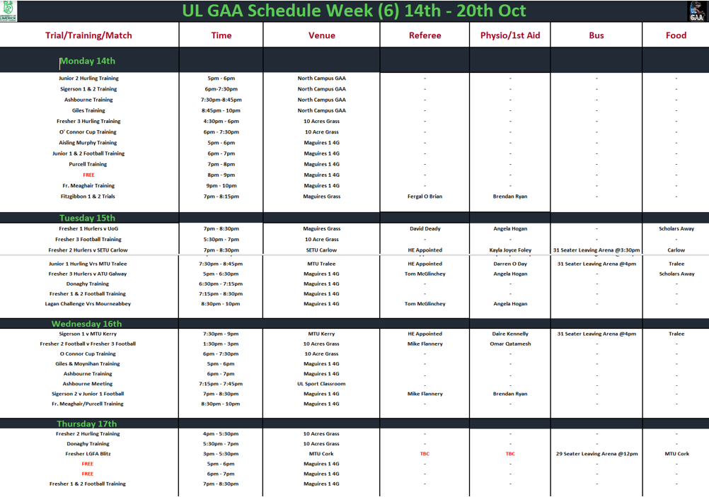 Semester 1 - Week 6