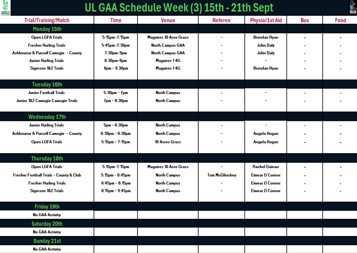Semester 1 - Week 2