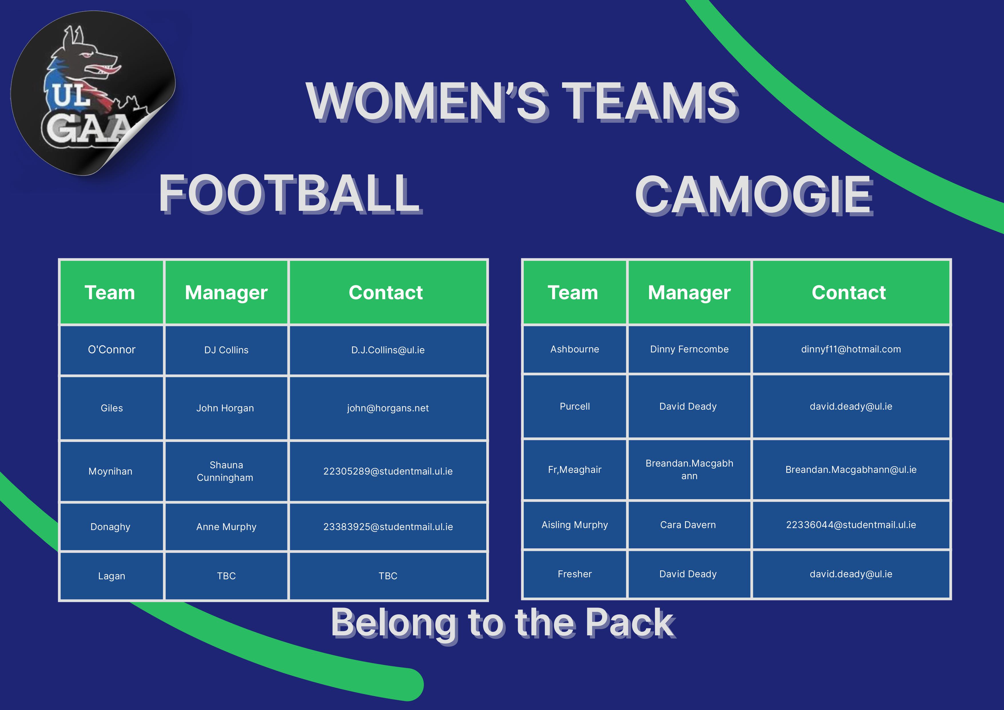 LGFA & Camogie Managers Contact Info