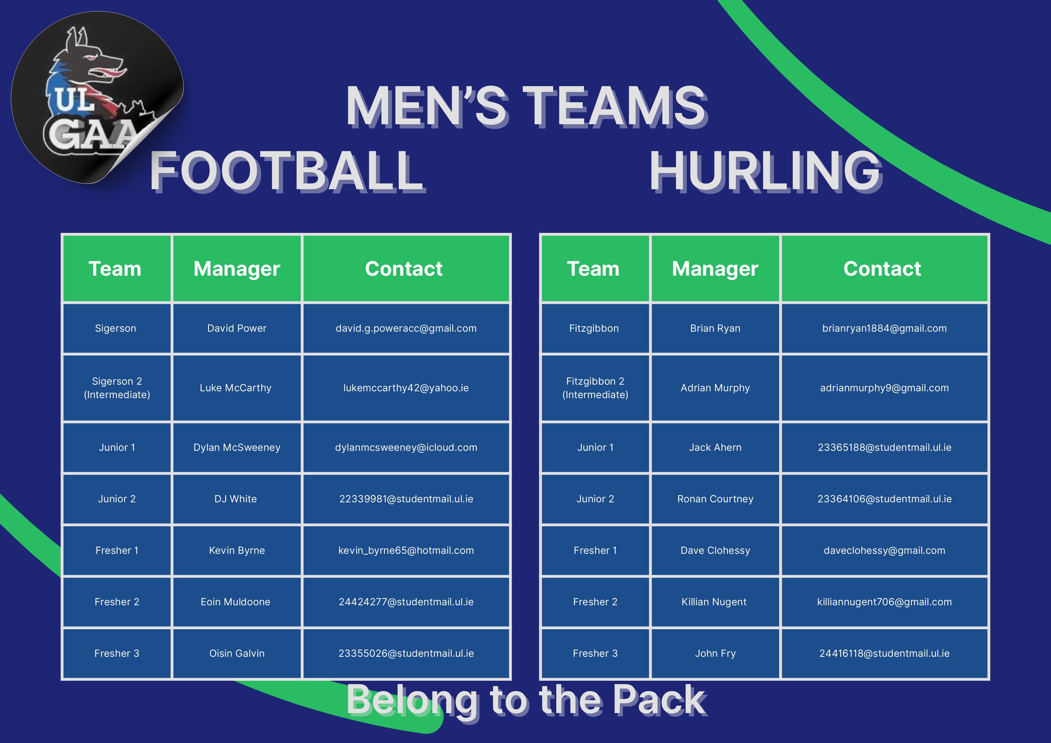 Hurling & Football Managers Contact Info