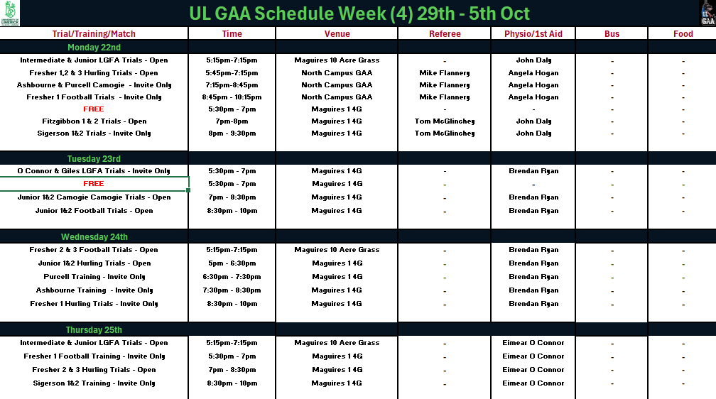 Semester 1 - Week 4