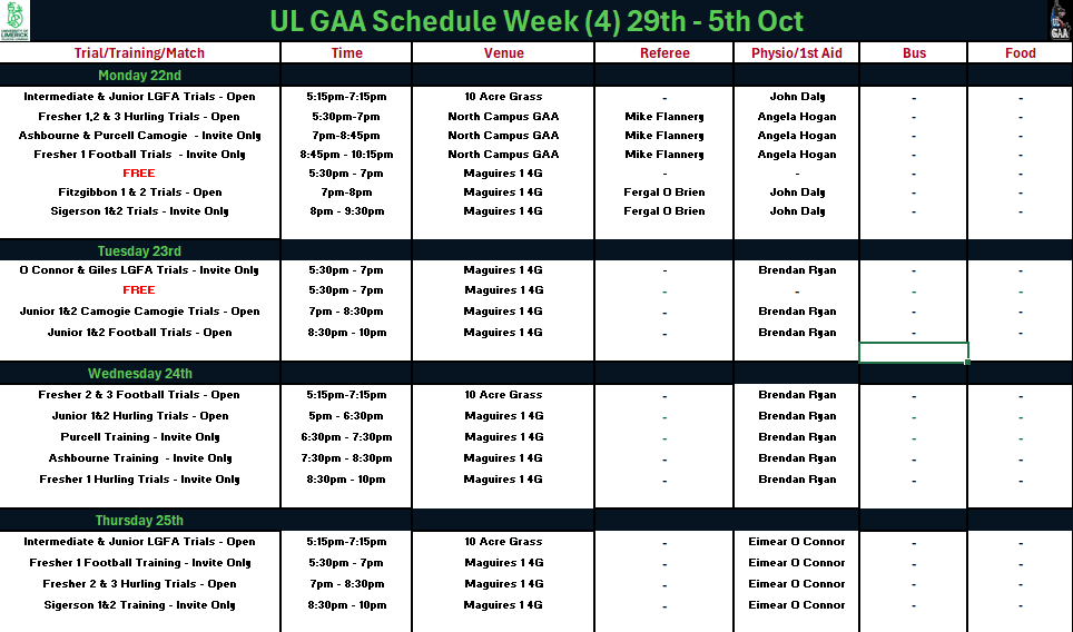 Semester 1 - Week 4