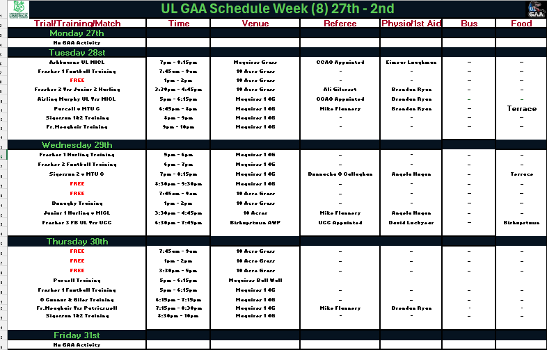Semester 1 - Week 8 