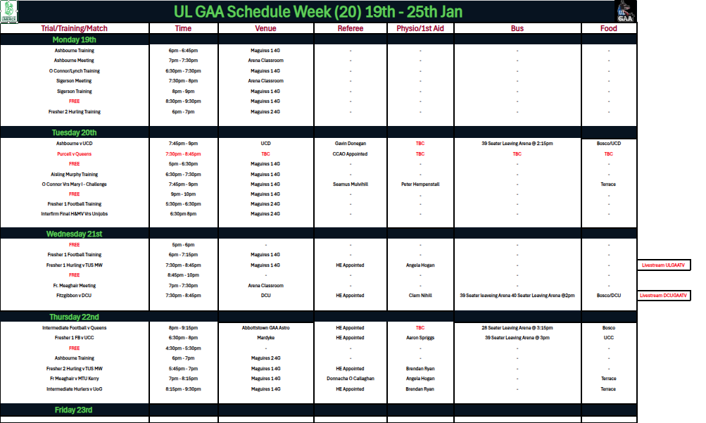 Semester 1 - Week 20