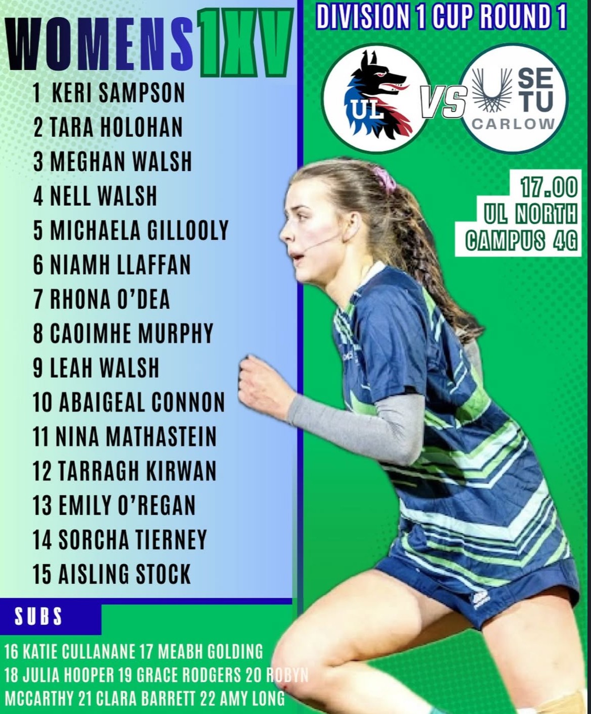 Ladies Matchweek 1 Results